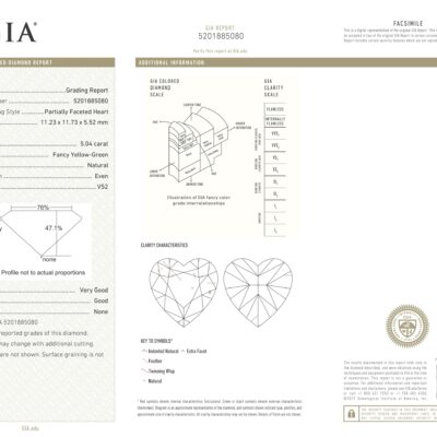 Diamond Ring Set with Fancy Yellow – Green Heart Shape Diamond