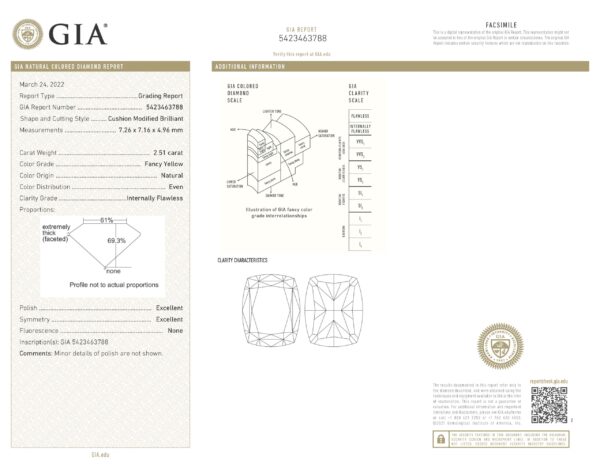 Fancy Yellow Diamond Ring - Image 4