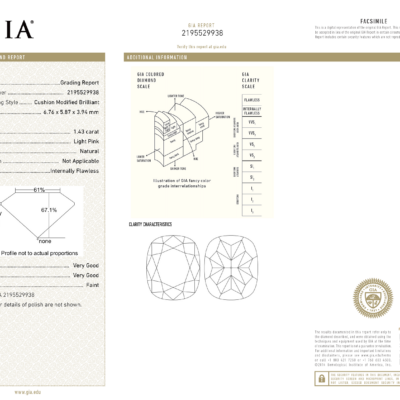 Natural Fancy Color Diamond Ring