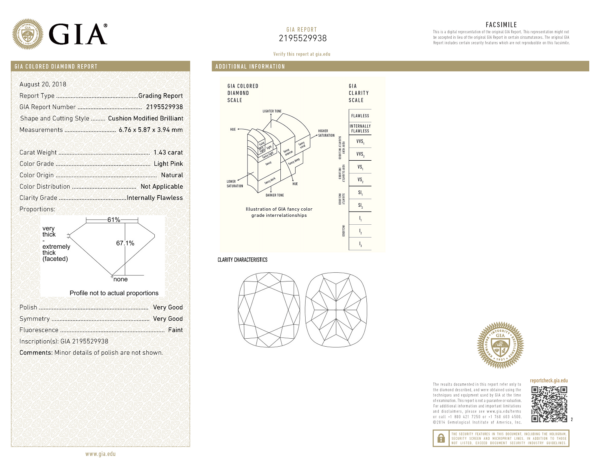 Natural Fancy Color Diamond Ring - Image 2