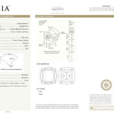 Fancy Intense Yellow Diamond Ring