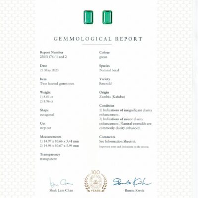 Diamond Earrings set with an Exceptional Zambian Emeralds