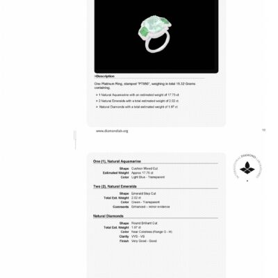 Diamond Ring set with Natural Aquamarine & Colombian Emeralds