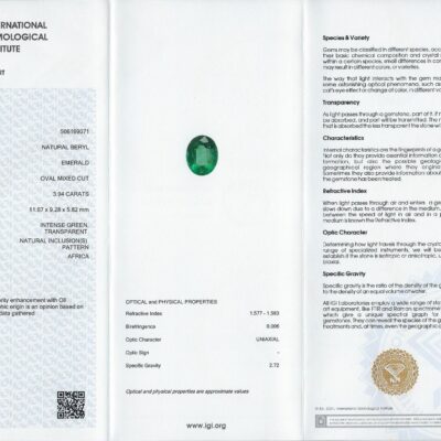 Diamond Earrings Set With Zambian Emeralds